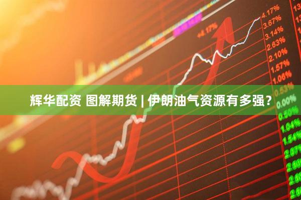 辉华配资 图解期货 | 伊朗油气资源有多强？